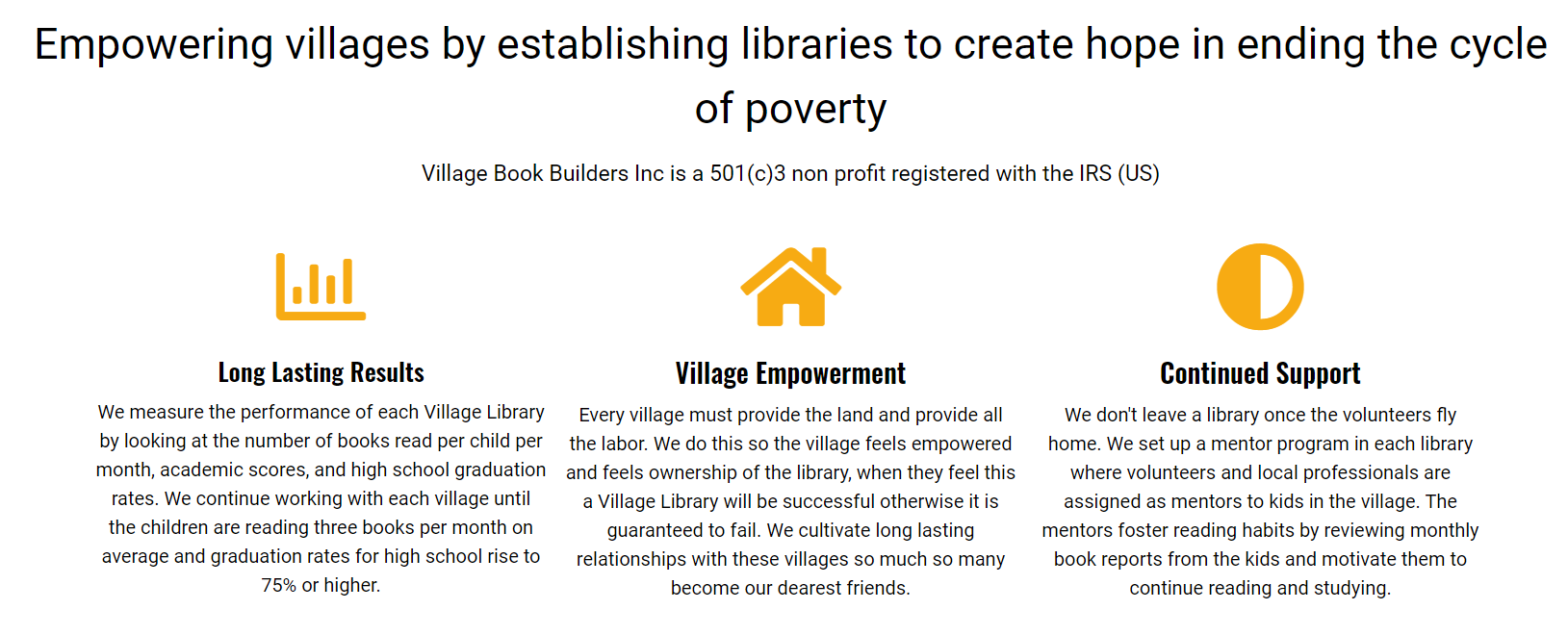 Info graphic highlighting long lasting results, village empowerment, and continued support.