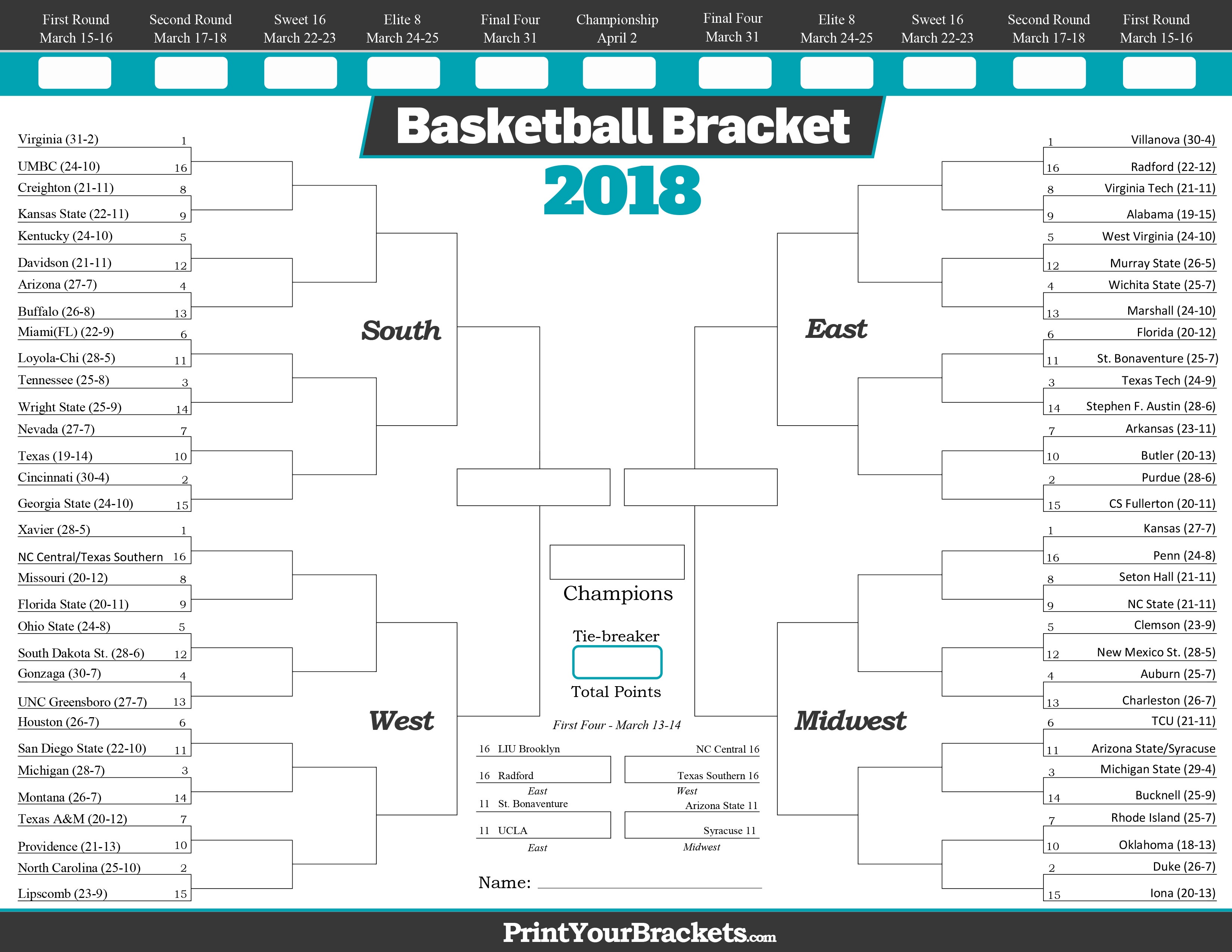 basketball bracket from march madness